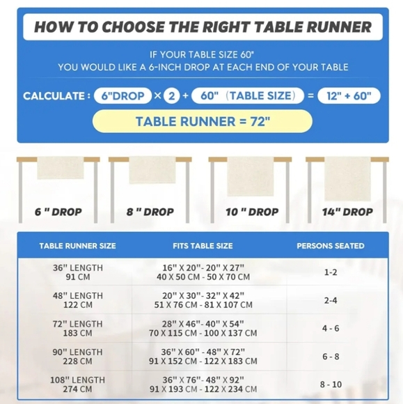 🐇 Set of 3 Easter Bunny rabbit rustic table runners. Carrots, eggs, eucalyptus. - Picture 13 of 14